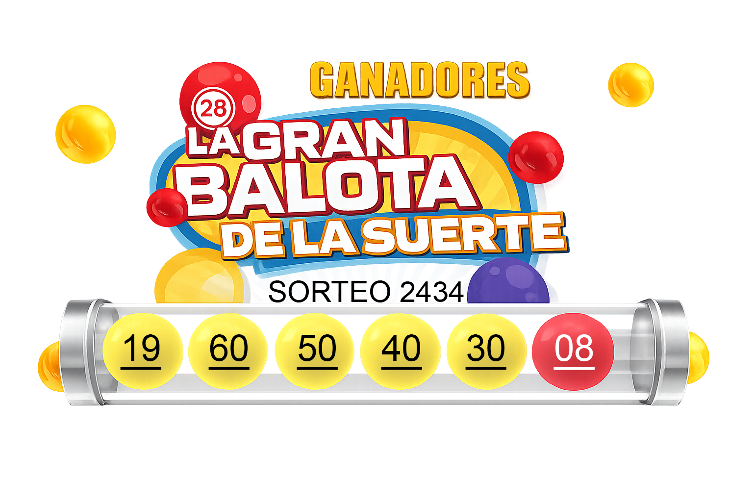 Resultados del sorteo